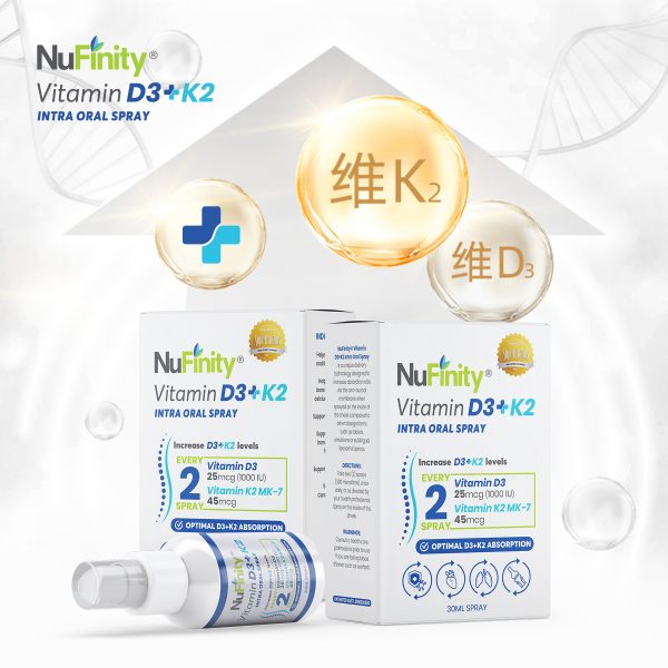 NuFinity® D3+K2 Intra Oral Spray
